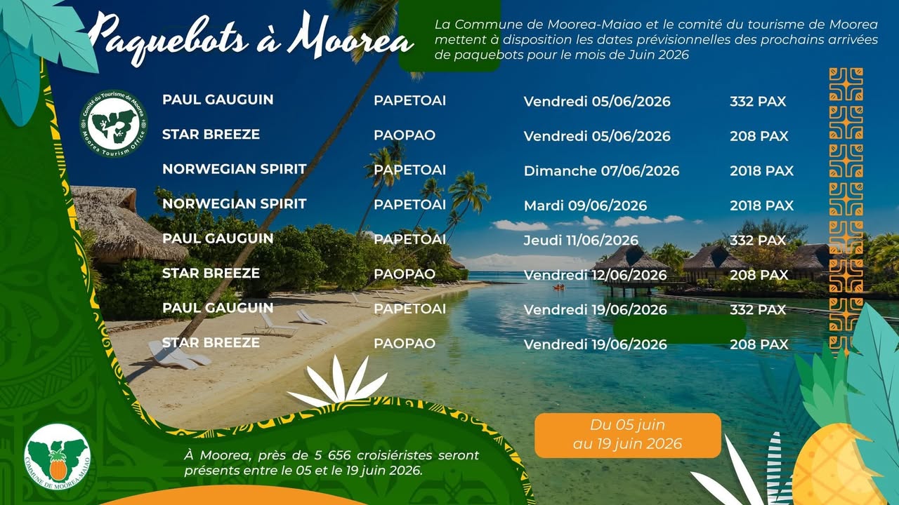 Affiche — Paquebots a moorea
