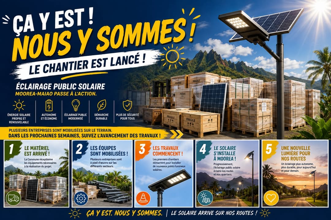 Affiche — ⚡☀️ ÇA Y EST !