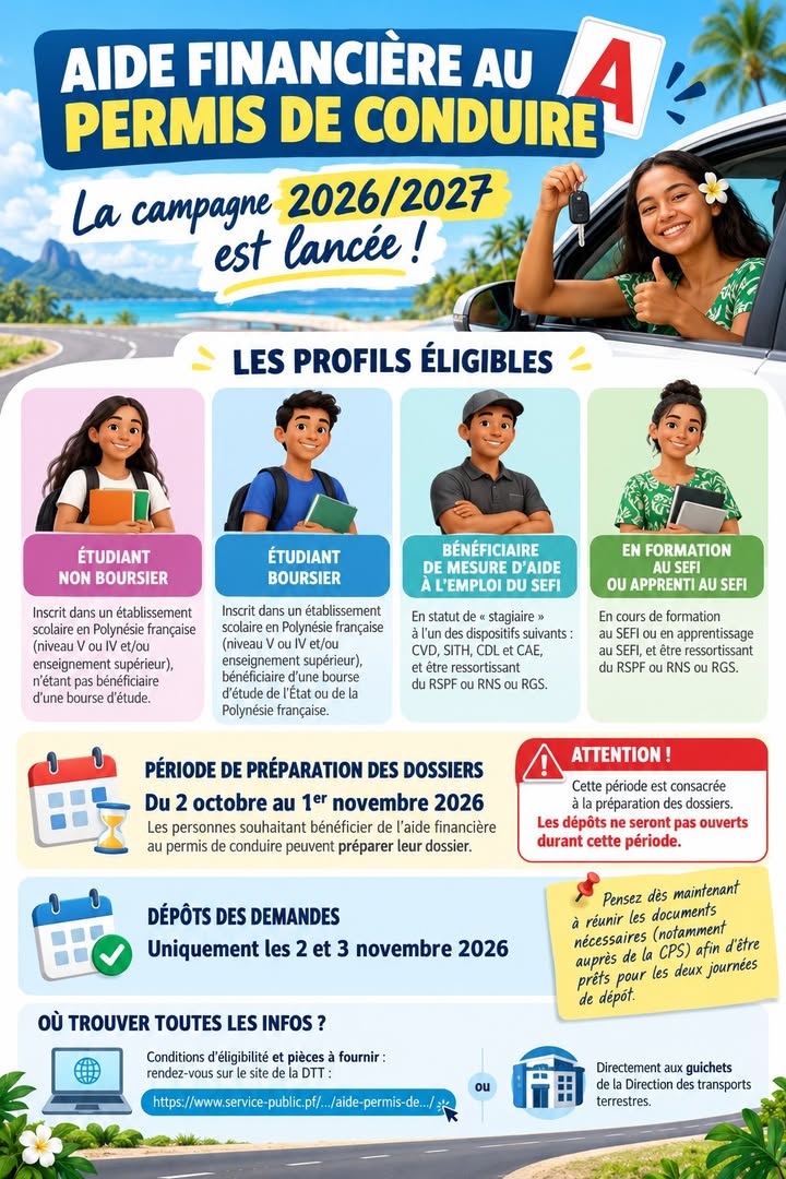 Affiche — Inscrivez-vous !