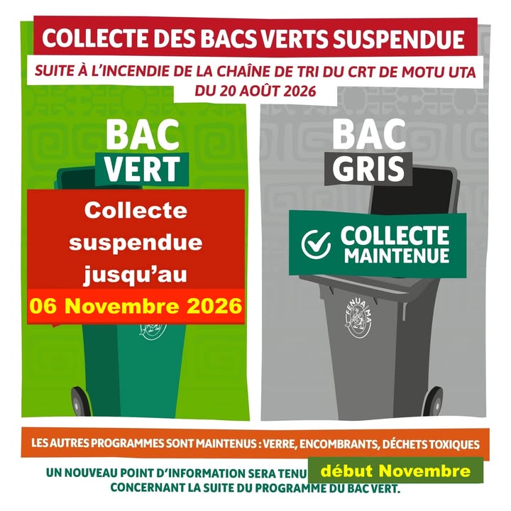 INFORMATION IMPORTANTE - Mise à jour au Mardi 𝟤𝟢 octobre 𝟤𝟢𝟤𝟨